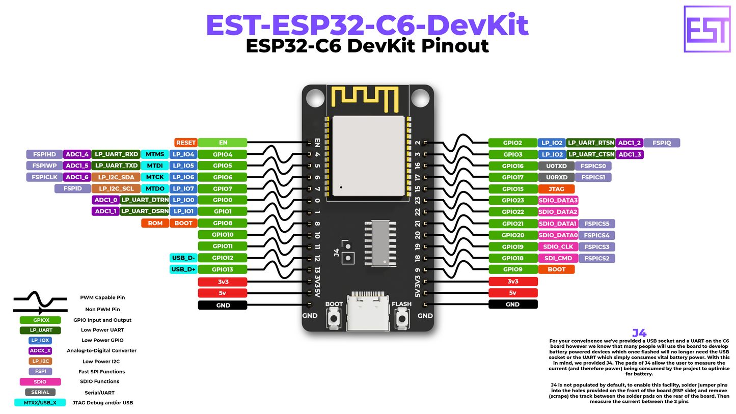 EST-ESP32-C6-DevKit - ESP32-C6 Microcontroller DevKit