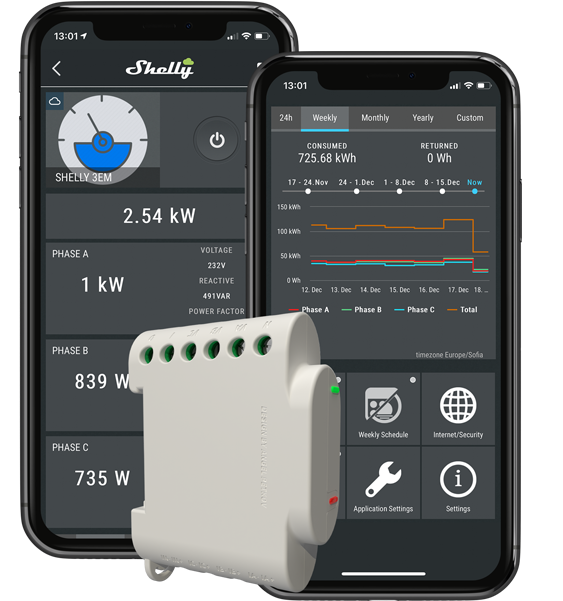 Shelly 3EM Smart 3-Phase Energy Meter