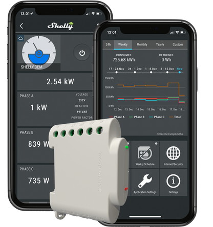 Shelly 3EM Smart 3-Phase Energy Meter