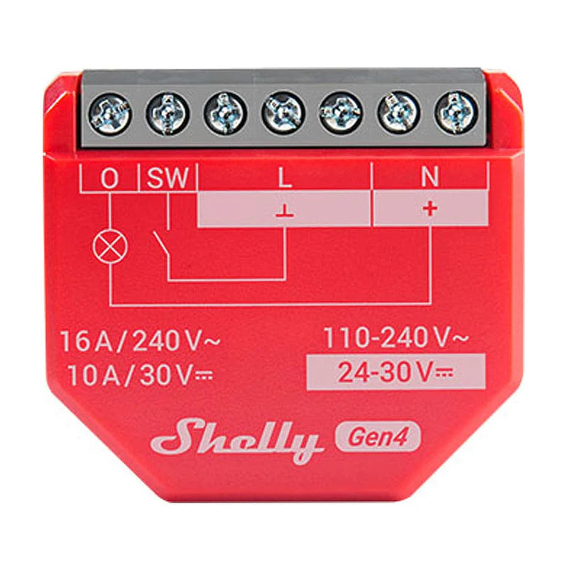 Shelly 1PM Gen4
